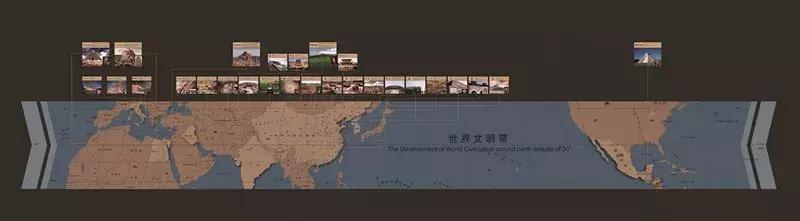 徽州文化的发展历史,古老徽州文化