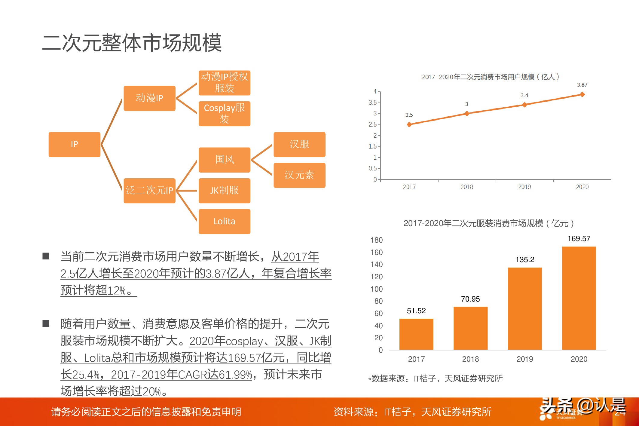 jk制服文化科普,jk制服产业的现状与发展