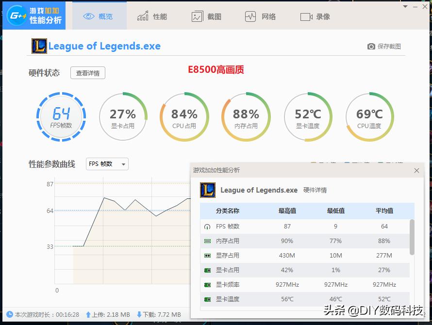 玩英雄联盟对笔记本配置要求高吗,英雄联盟对cpu的要求