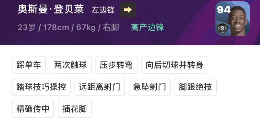 左边锋球员推荐,最强左边锋盘点