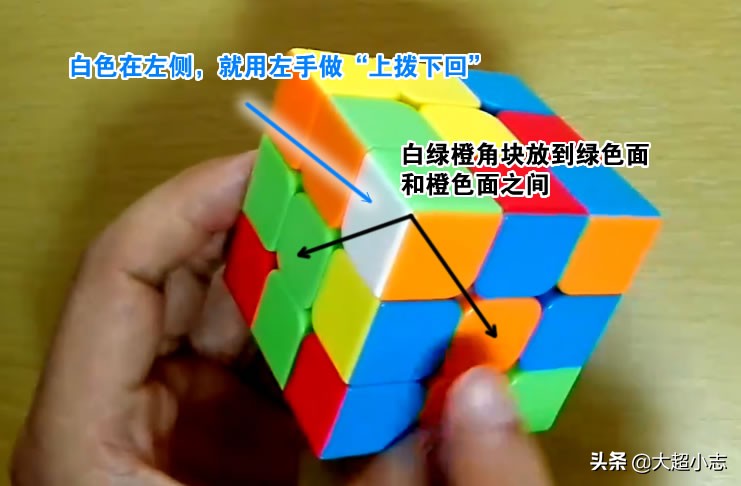 背42条公式可以还原三阶魔方合集,最详细的三阶魔方教程全程带图