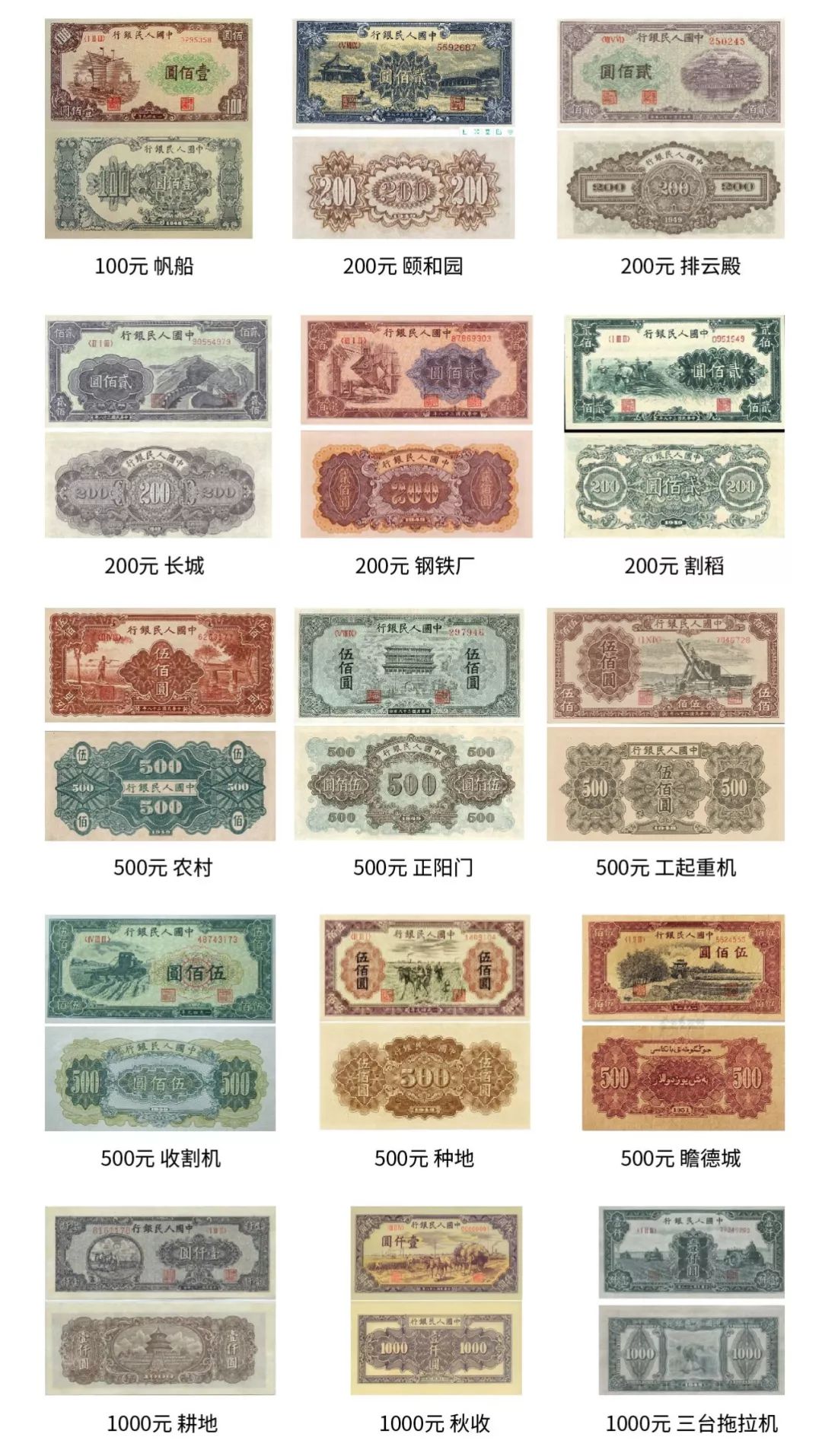 中国人民币的发展史的解说,中国人民币纸币历史