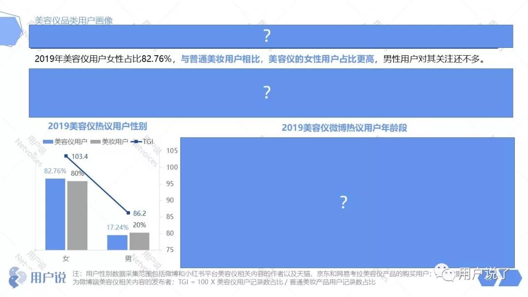 ruface美容仪是智商税吗,美白抗老紧致美容仪是不是智商税