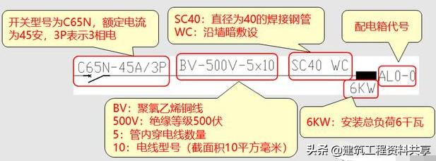 照明系统图识图讲解,如何读懂照明平面图