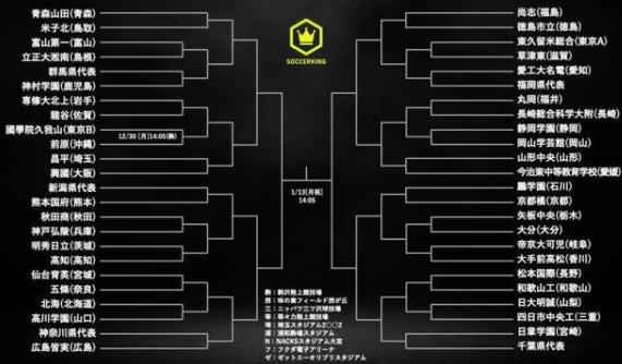 日本足球崛起之谜,日本足球发展陷危机