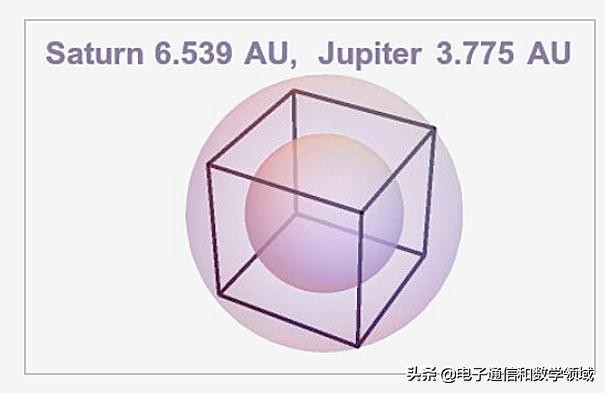 宇宙的开普勒长什么样,开普勒宇宙的奥秘主要讲了什么