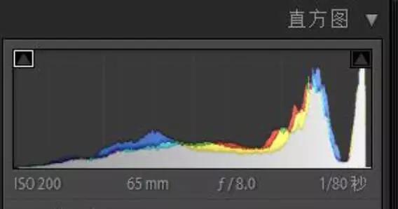 怎样调出风景大片,怎么调出有质感的风景