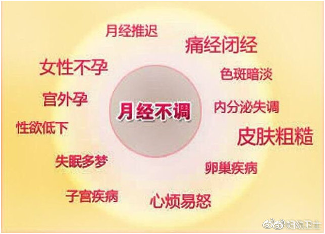 人流对生育影响有多大,人流不干净二次清宫影响怀孕吗