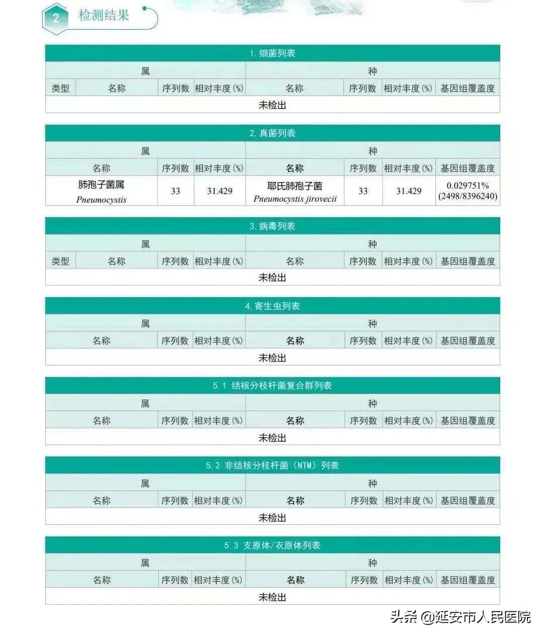 閮戦攼鏁戞湸鑽ｆ仼,閮戦攼鏁戞矆骞垮啗