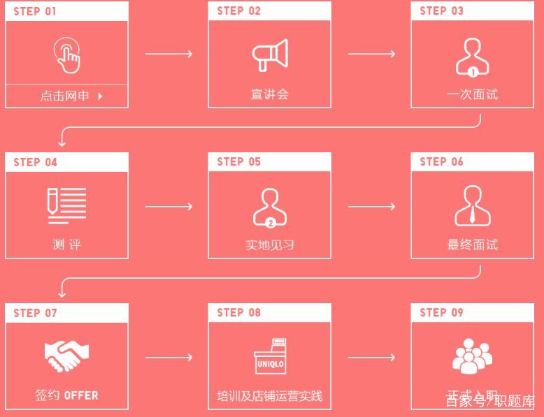 kaws是哪个公司,kaws是哪家公司