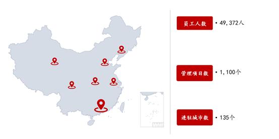 中海物业中期业绩点评,中海物业稳健发展前景