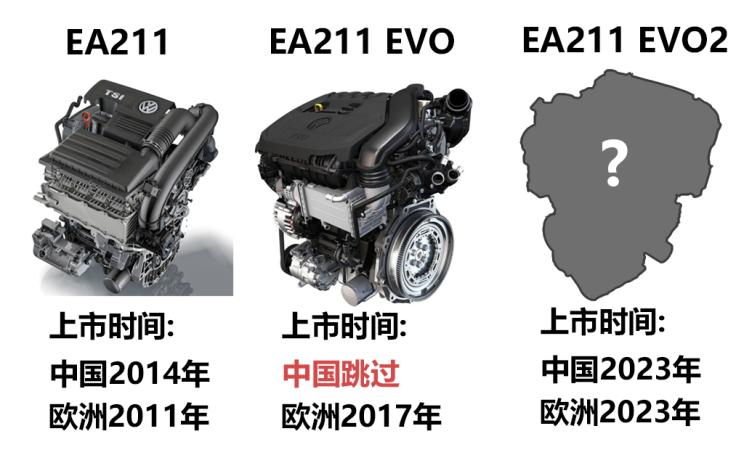 红旗e-hs9vs库里南,全新红旗E-HS9实车