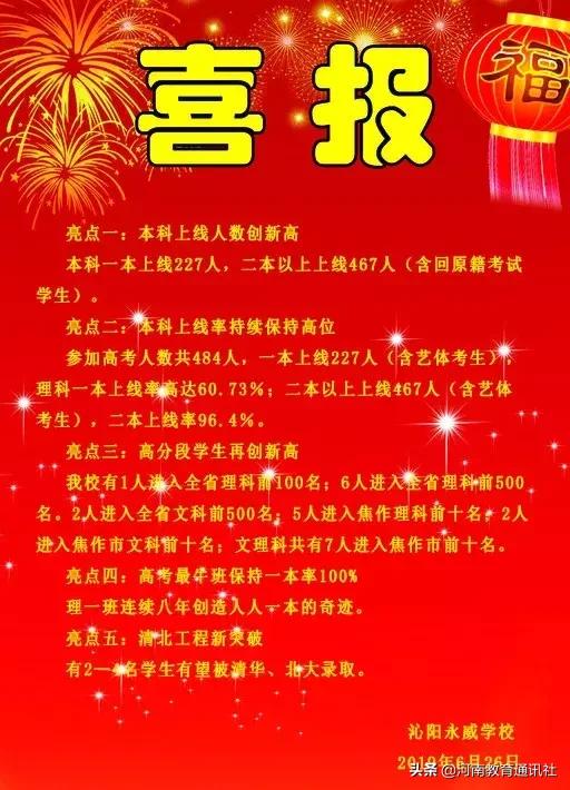 2022各大民办高中高考升学率,2019年徐汇民办高中