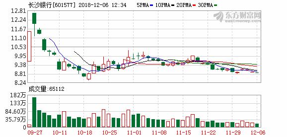 新股操作基础知识,最新新股申购流程及注意事项