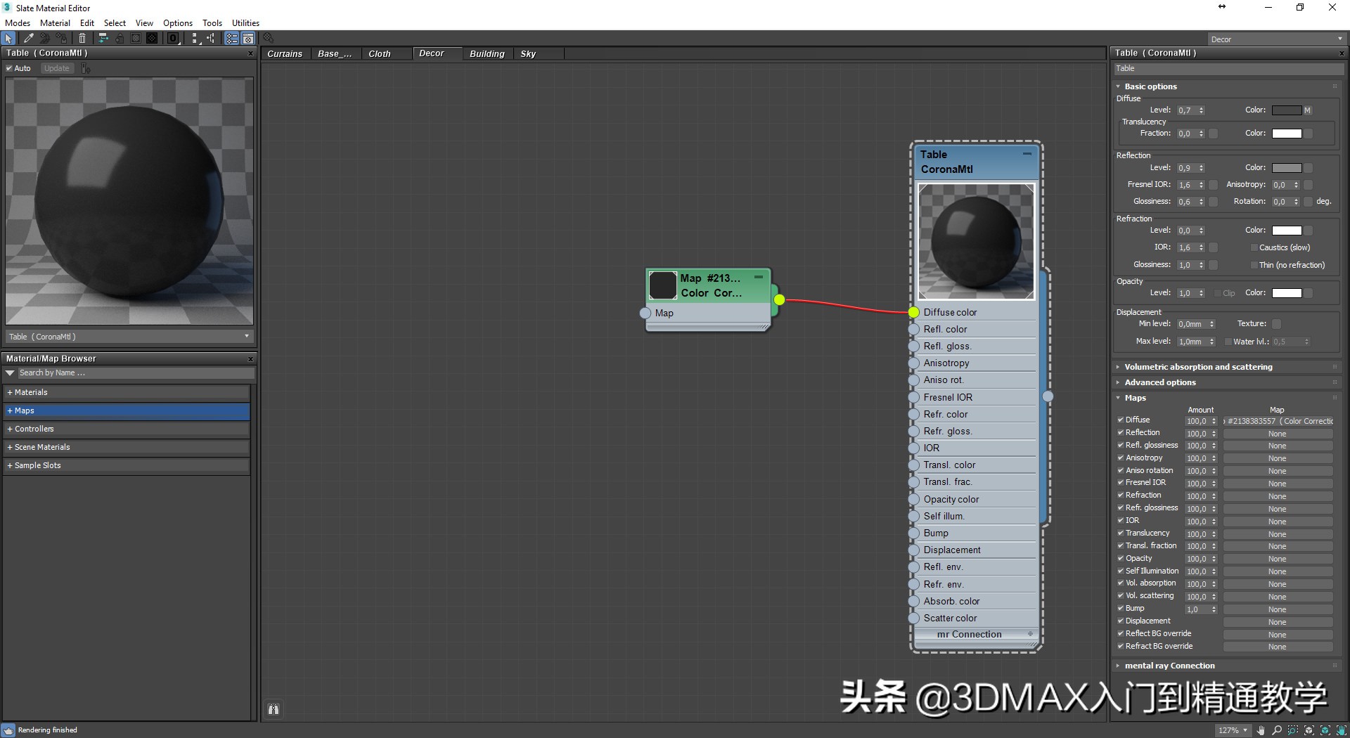 最牛的效果图是用什么制作的,30分钟做一套效果图