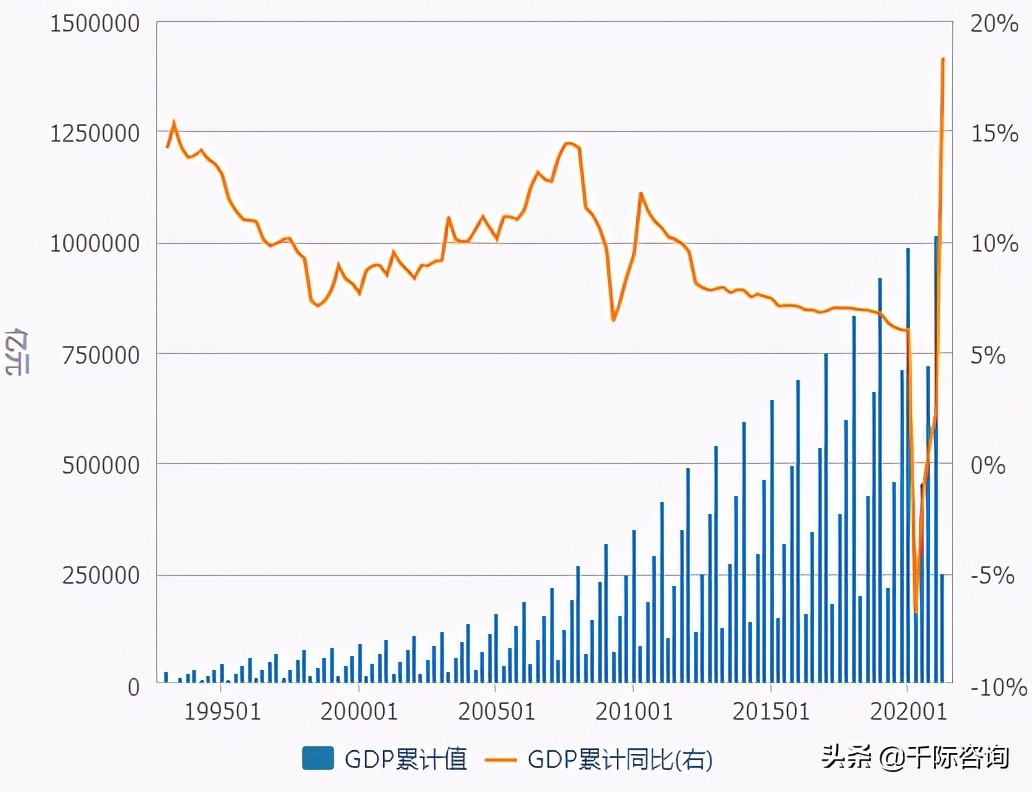 2023年资产管理行业展望,2023年中国资产管理行业发展报告
