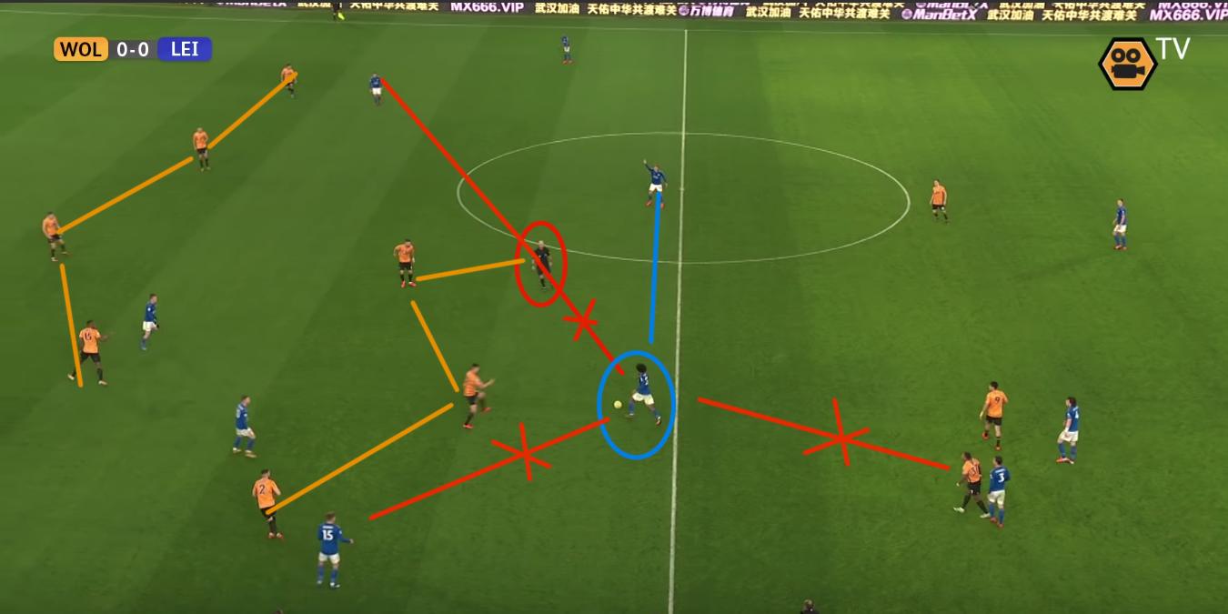 狼队vs热刺预测数据,大数据预测布莱顿vs曼联