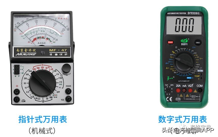 超全万用表知识讲解,电工入门基础万用表常用8种知识
