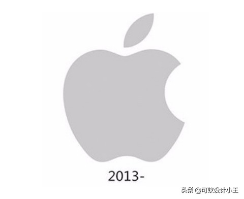 全面解析logo含义学会做logo设计,logologo