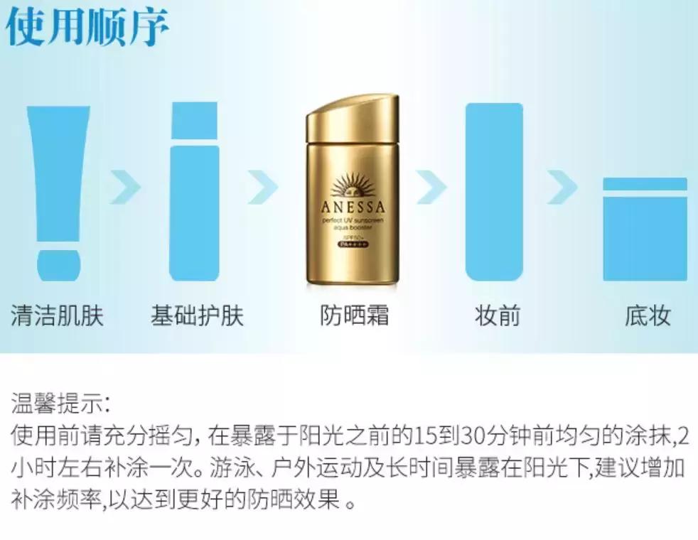 安耐晒几个版本怎么选,安热沙和安耐晒哪款好用