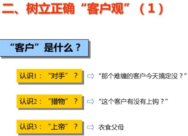 缃笟椤鹃棶鍩硅鏁欑▼,涓囩缃笟椤鹃棶鍩硅