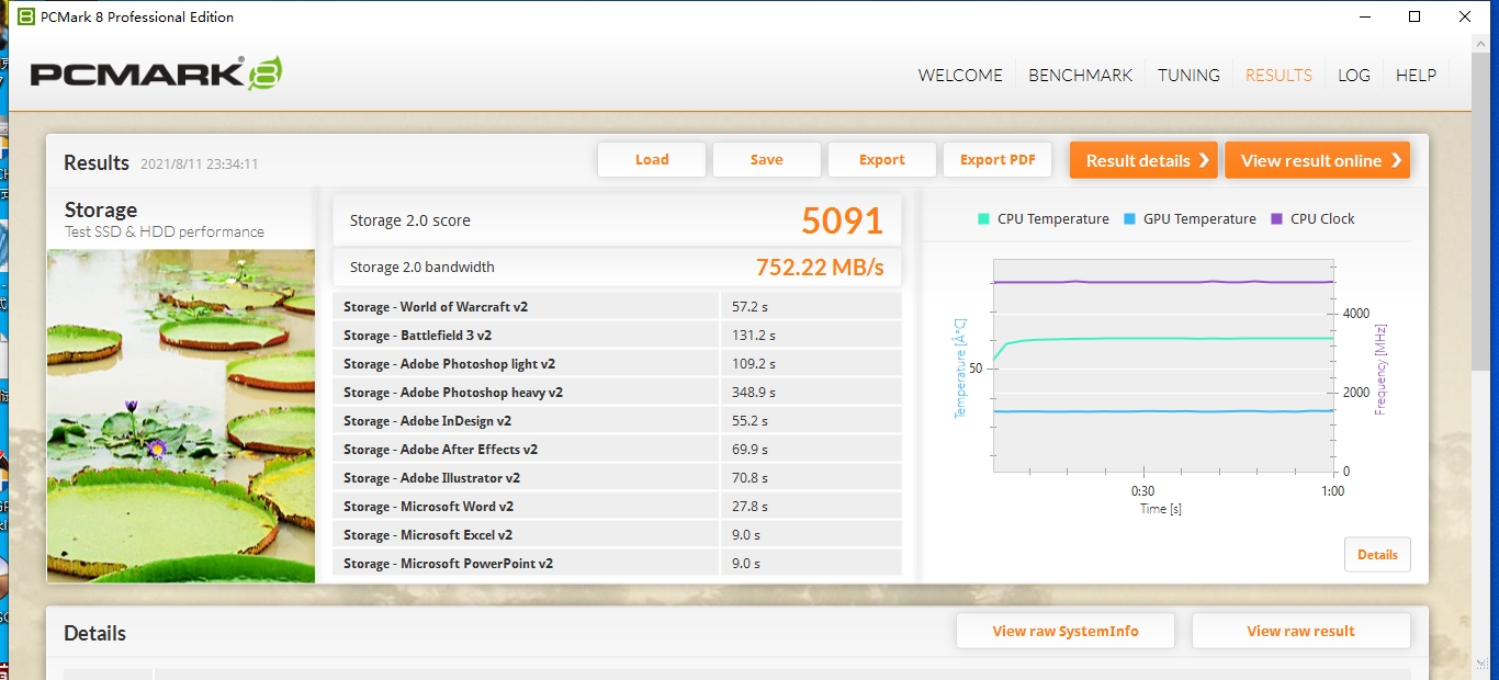 雷克沙m2固态硬盘nm700,读写6000m的固态跑分多少