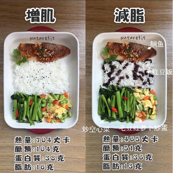 倩狐减肥管用吗,倩狐减肥怎么样了