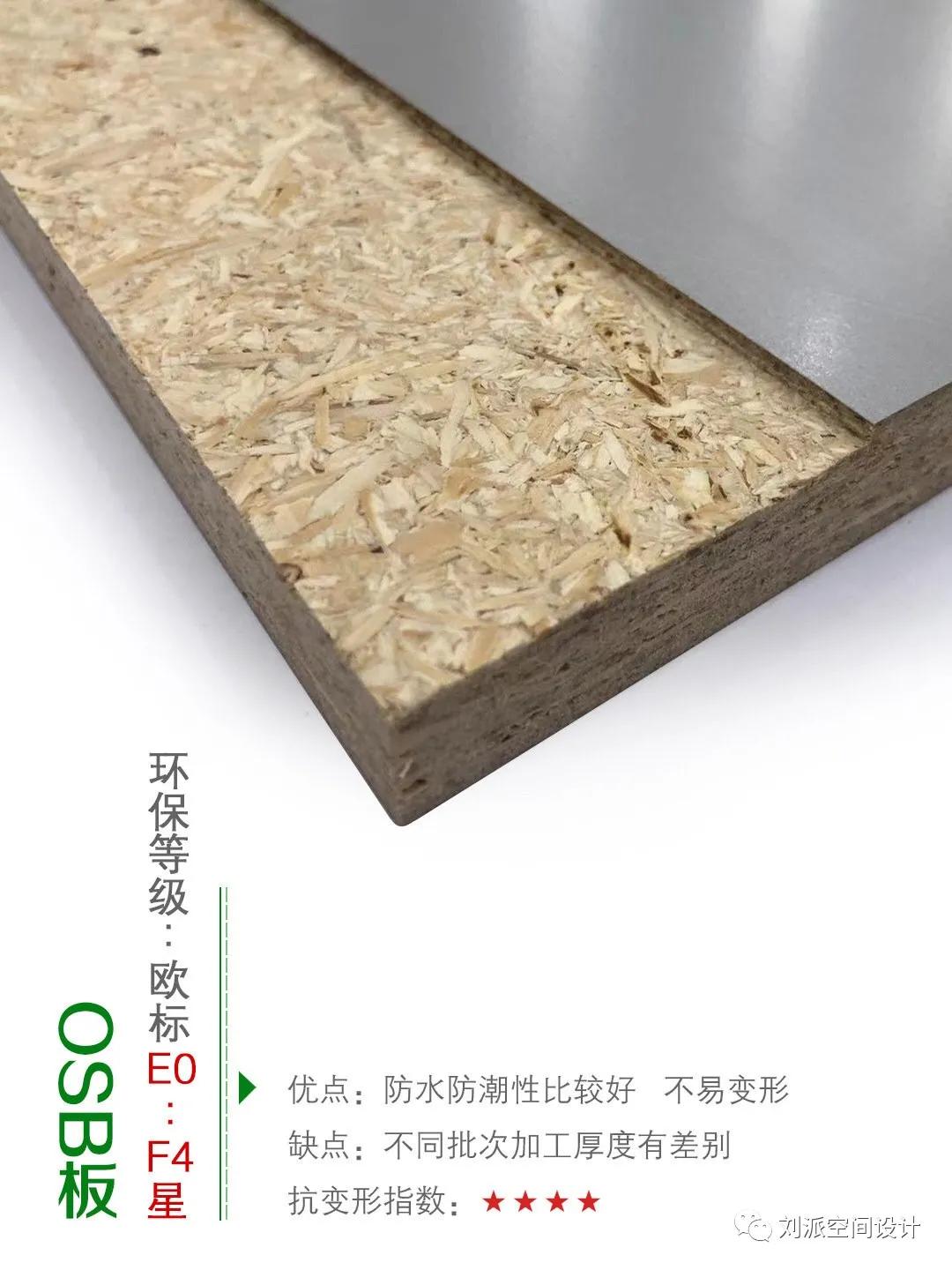 收藏木料,收藏亚克力板