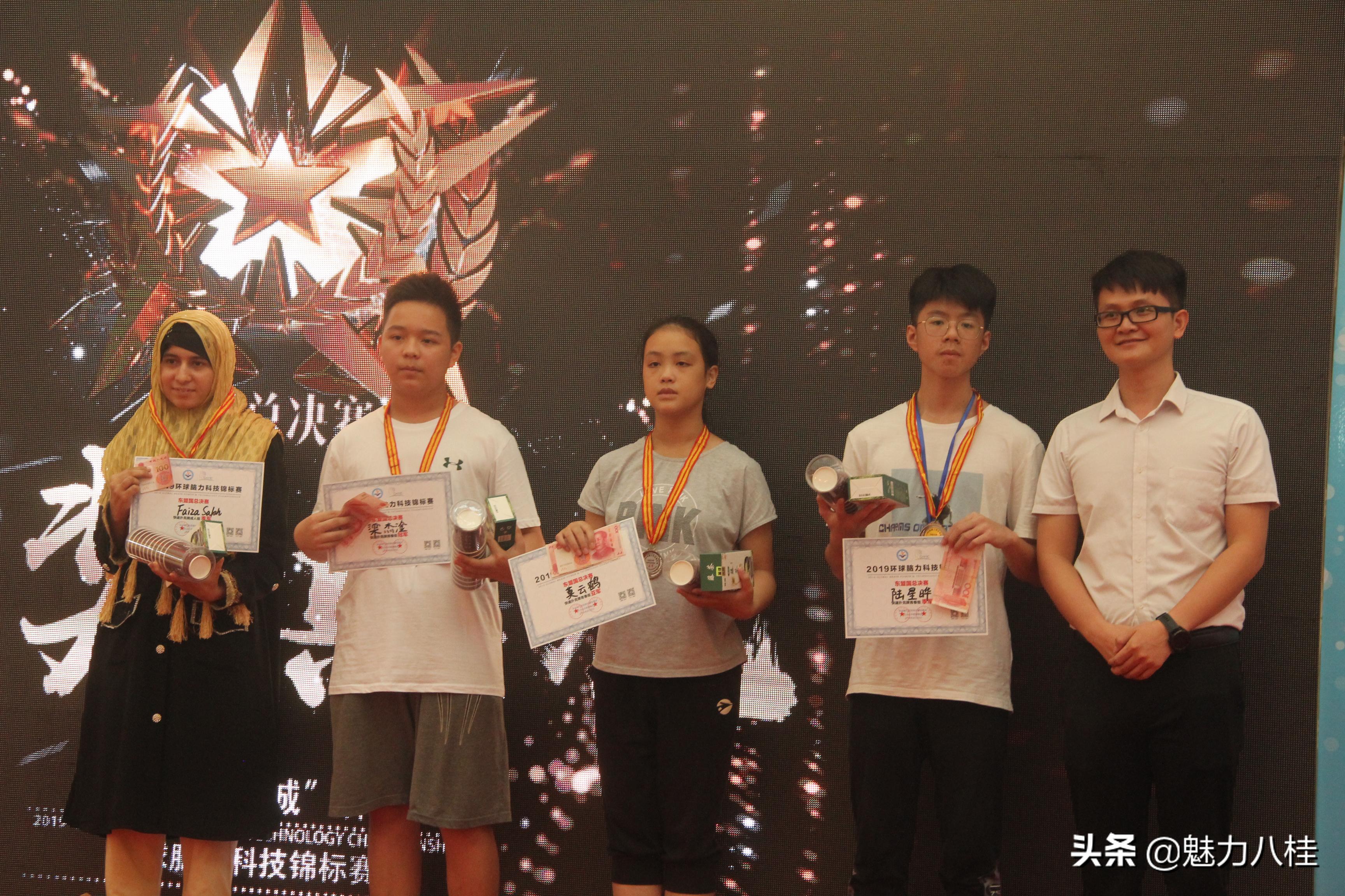 环球脑力科技锦标赛,环球脑力锦标赛