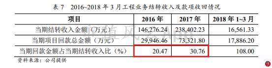 天广中茂公司还在正常运营吗,天广中茂生产经营正常吗