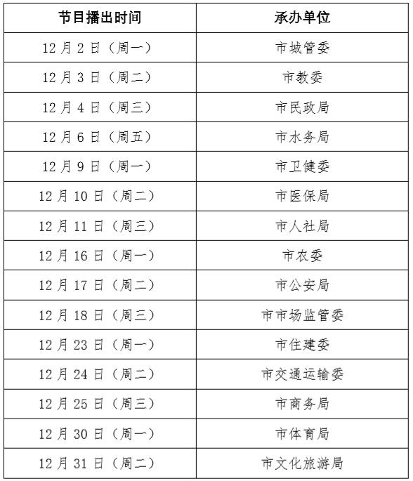 天津市民政局公示,天津市民政局总结