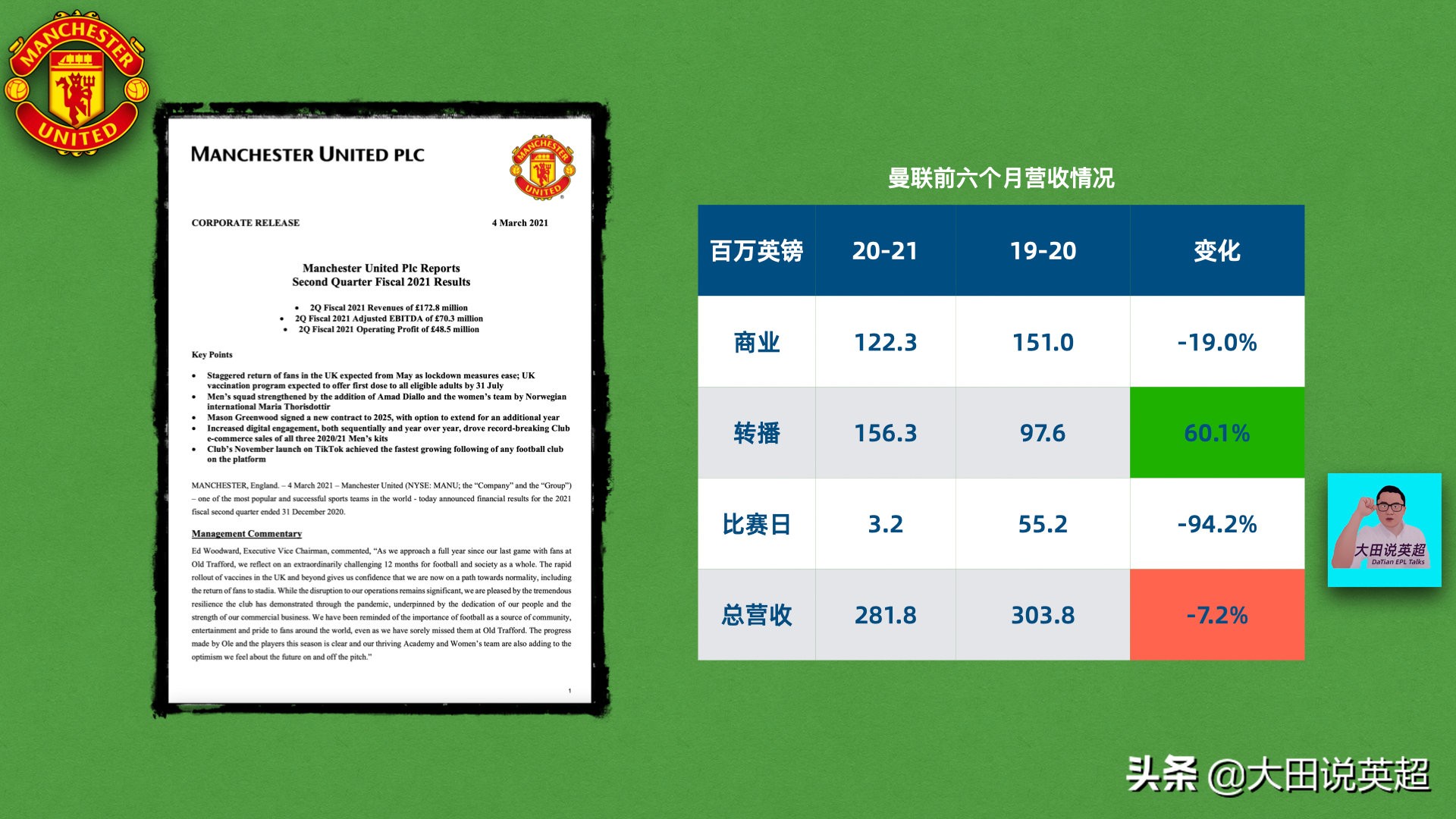 鏇艰仈2019-2020璐㈡姤,鏇艰仈2014绗笁瀛ｅ害璐㈡姤
