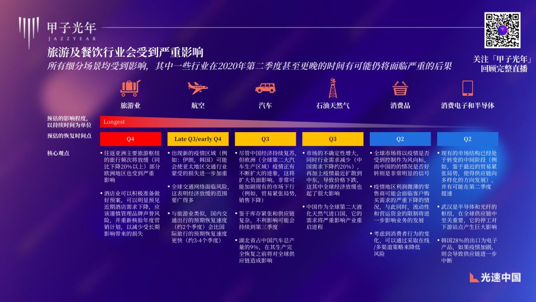 光速中国韩彦评论,光速中国创始人韩彦