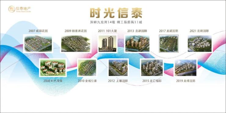 威海信泰龙瑞国际11号楼怎么样,信泰龙瑞国际视频