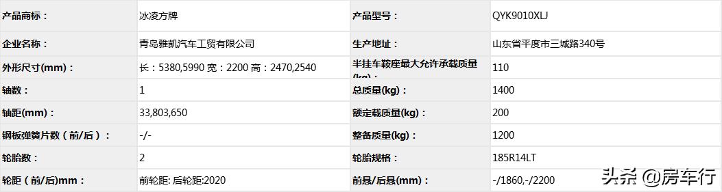 房车价格20-30万旅居型房车,第三十批江铃旅居车