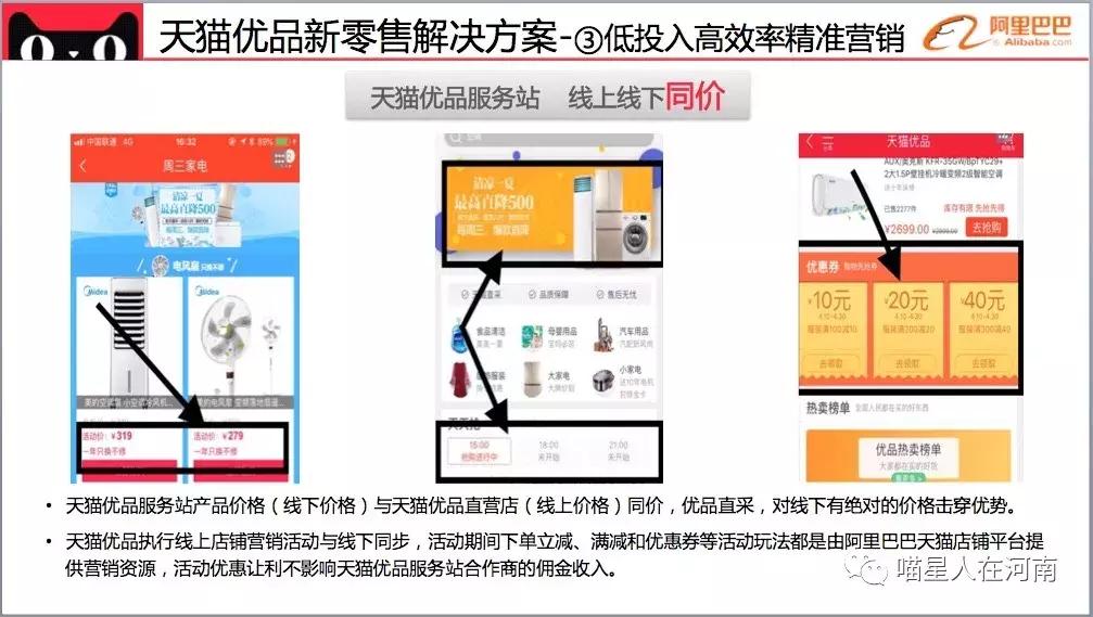 河南省政府与阿里巴巴战略协议,市政府和集团签订合作协议