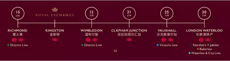 Kensington、Kingston傻傻分不清？带你走进国王的领地金斯顿