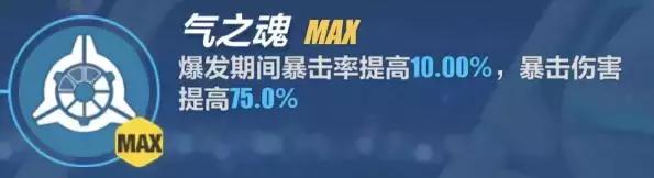 崩坏3强袭新战衣答题,崩坏3强袭增幅核心