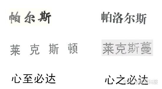 商标专家谈商标注册技巧,怎样提高注册商标成功率
