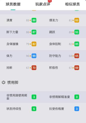 实况足球拜仁精选诺伊尔,实况足球国际服拜仁精选穆勒