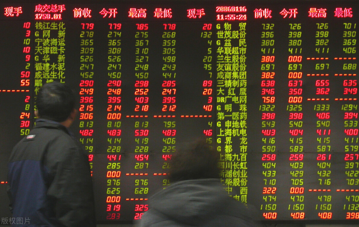 股票暗语密码盘口数据解读,股票学习知识