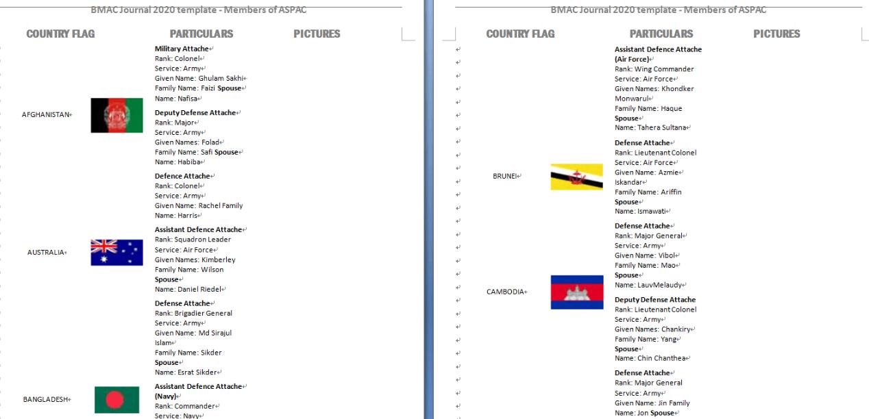 响尾蛇apt攻击,响尾蛇apt组织