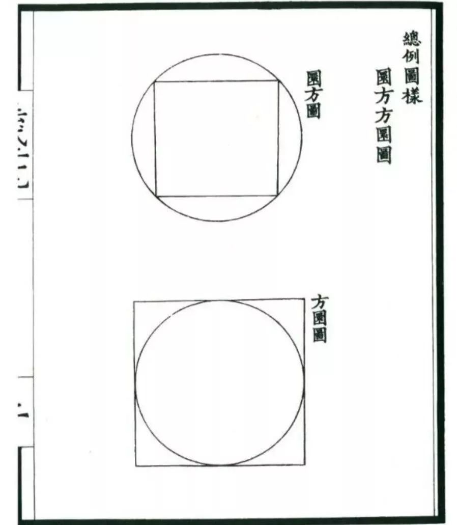 5000年历史长河中的美律追求,造就了中国古代的“基建狂魔”
