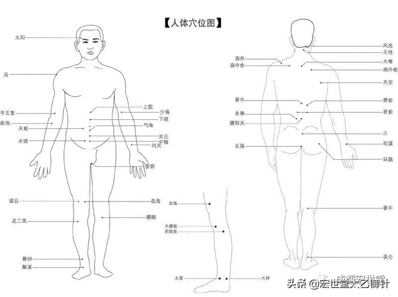 心律失常怎么办？古中医绝技等你来解锁！