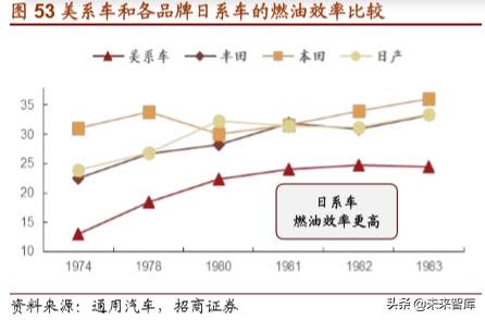丰田经营之道,丰田之道