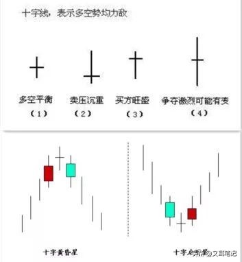 如何用python选取股票,用python写股票策略