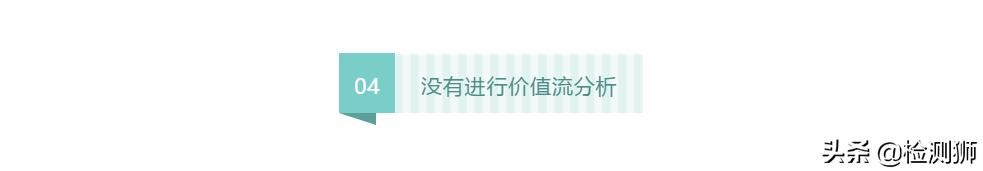 为什么要强调5s,对5s的认识和了解