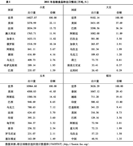 人工合成淀粉能拿诺贝尔奖吗,中国科学家突破人工合成淀粉技术