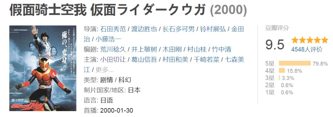 被骂幼稚？这明明是养成无数男神的9分神剧