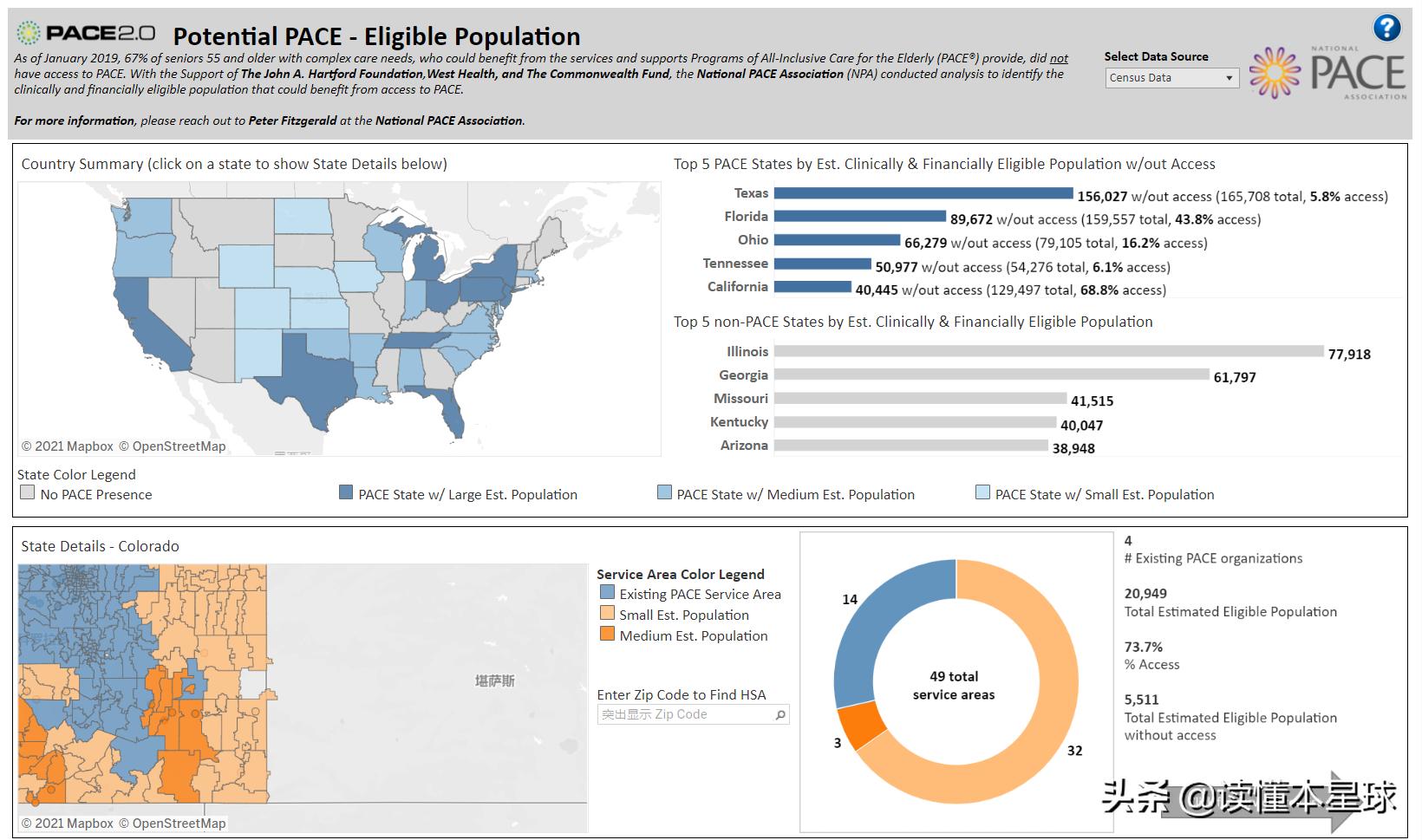 深度：在美国养老到底是享受还是遭罪？